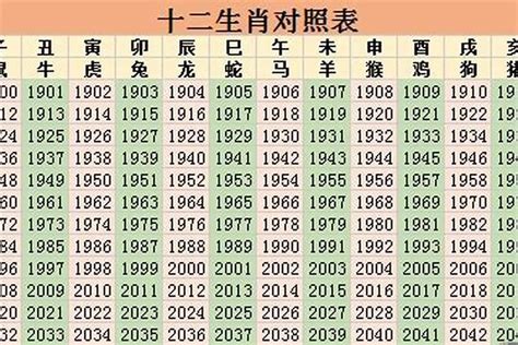 2027年五行属什么|2027年是属什么 2027年是属什么的是什么命